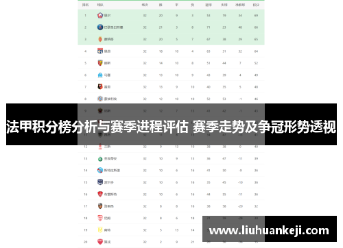 法甲积分榜分析与赛季进程评估 赛季走势及争冠形势透视