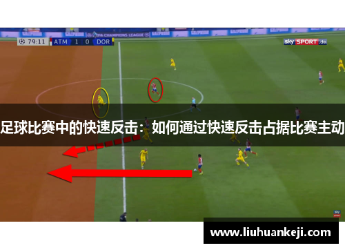 足球比赛中的快速反击：如何通过快速反击占据比赛主动